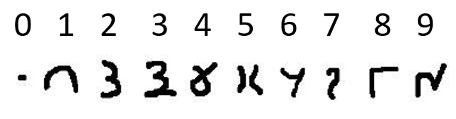 Eastern Ganga dynasty